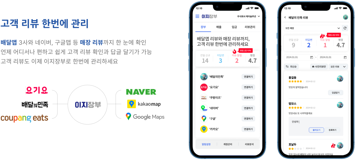 Images